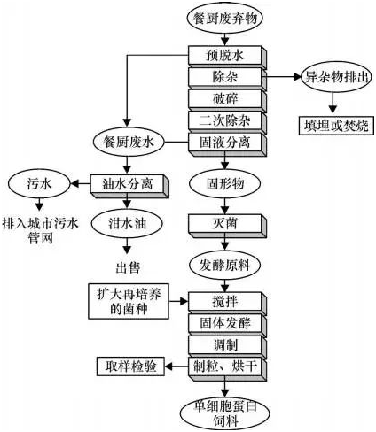 鴻本機(jī)械